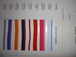 服裝輔料銷(xiāo)售信息