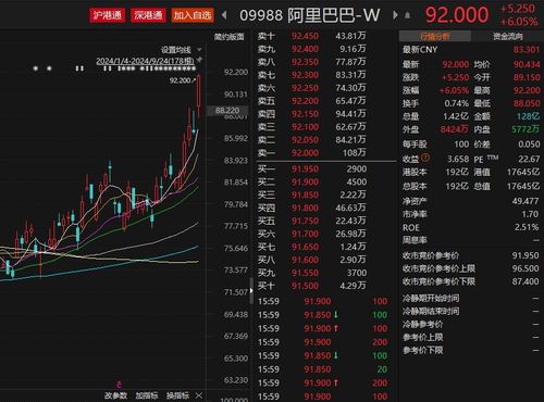 人民幣數(shù)字化浪潮與互聯(lián)網(wǎng)數(shù)據(jù)服務的深度融合